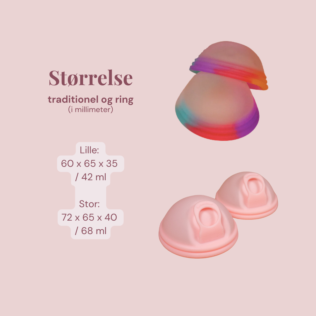 Moonblood Romantic Weekend Goddess Kit